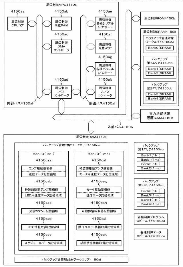 2018164750-遊技機 図000018