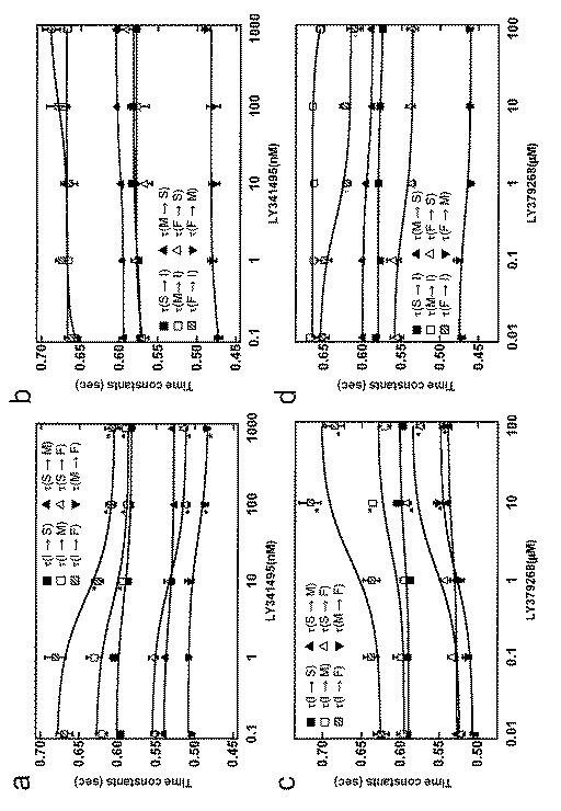 2018179946-Ｇタンパク質共役型受容体（ＧＰＣＲ）の活性評価方法 図000018