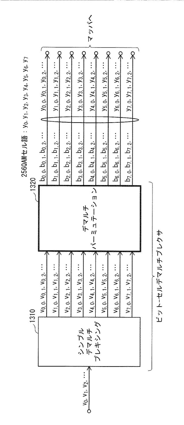2018201227-並列ビットインターリーバ 図000018