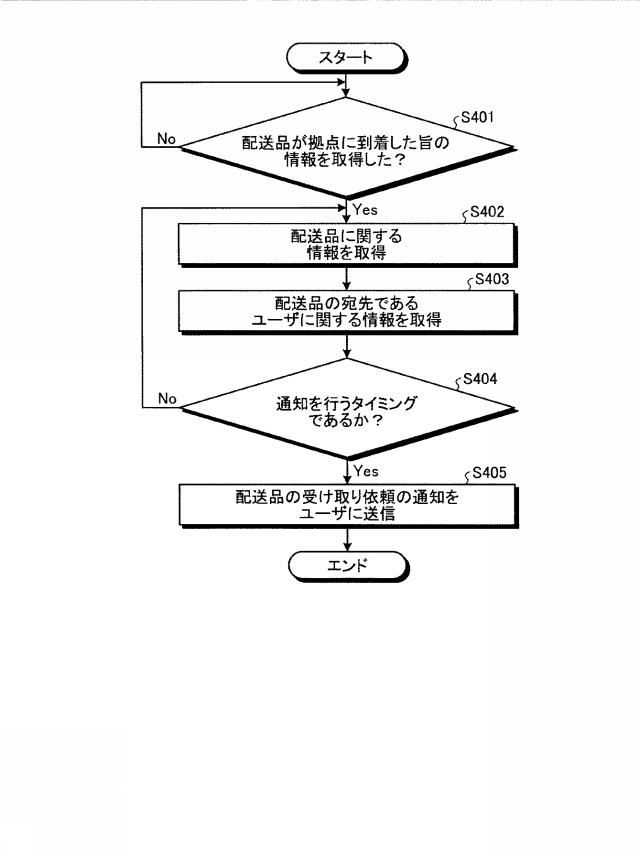 2018206400-取引制御装置、取引制御方法及び取引制御プログラム 図000018