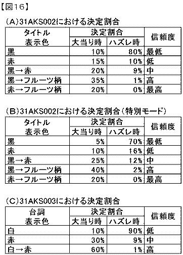 2019000541-遊技機 図000018