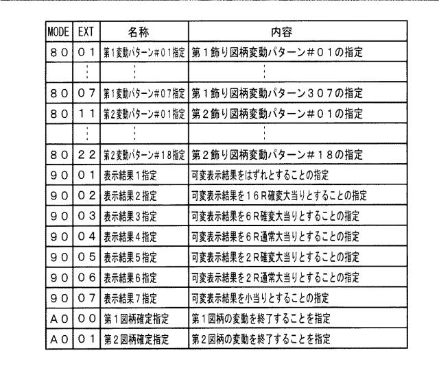 2019025191-遊技機 図000018