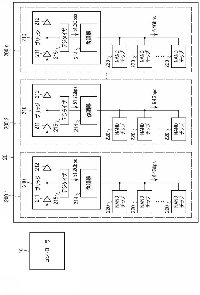 2019047440-送信器及び受信器 図000018