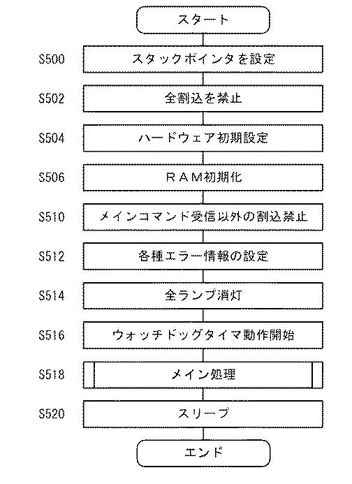 2019083896-弾球遊技機 図000018