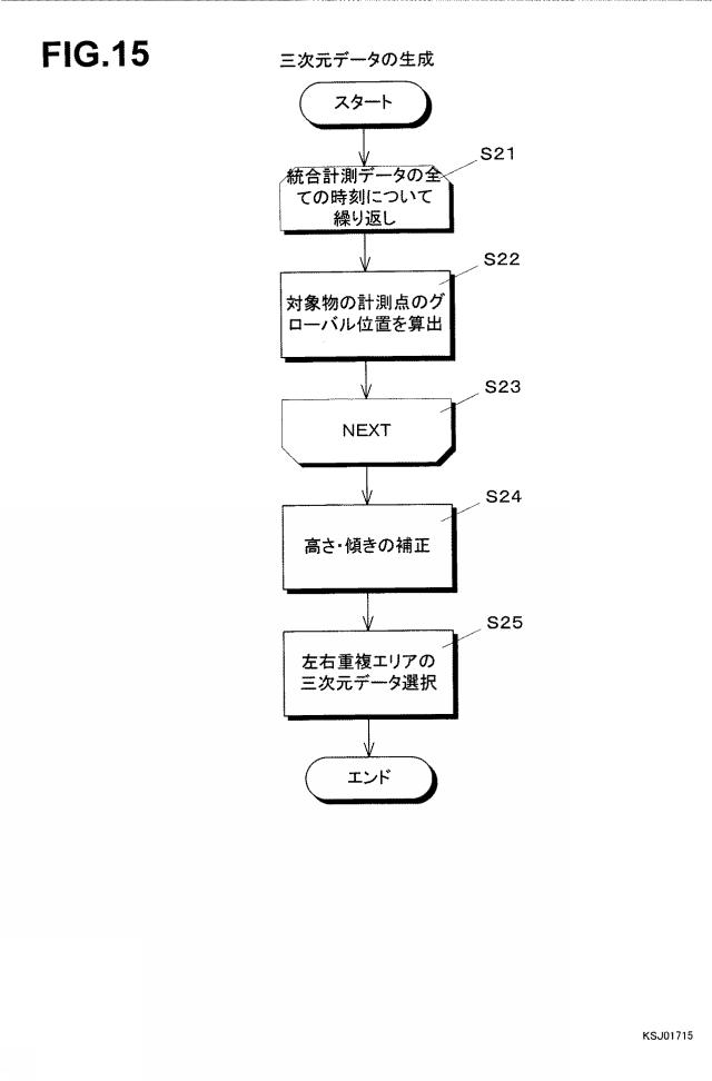 2019132672-三次元モデル生成システム 図000018