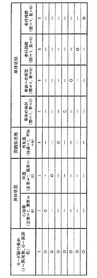 2019146953-歩行支援装置 図000018