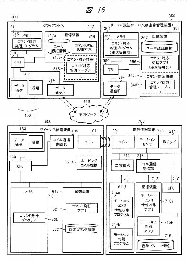 2019170135-ワイヤレス給電システムおよびワイヤレス給電装置 図000018