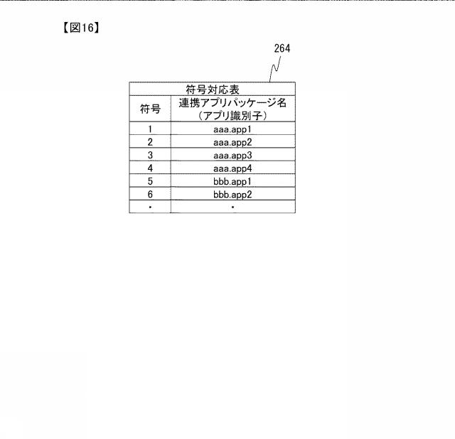 2019191835-車載装置、連携方法 図000018