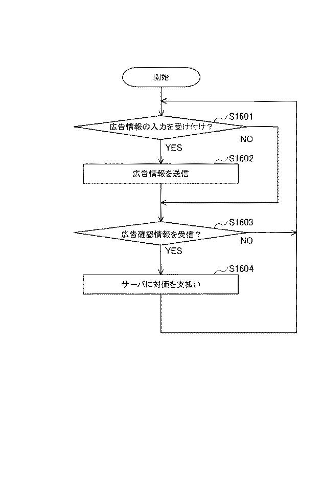 2019211851-情報送信方法、情報送信装置、情報送信プログラム 図000018