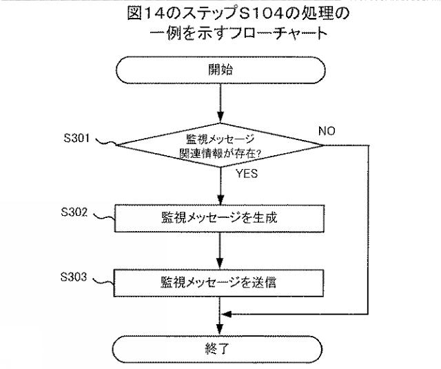2019219755-監視プログラム、監視方法、および並列処理装置 図000018