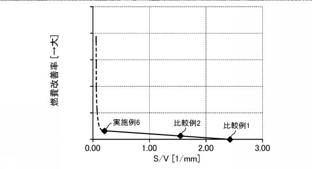 2020012409-ロータリピストンエンジン 図000018