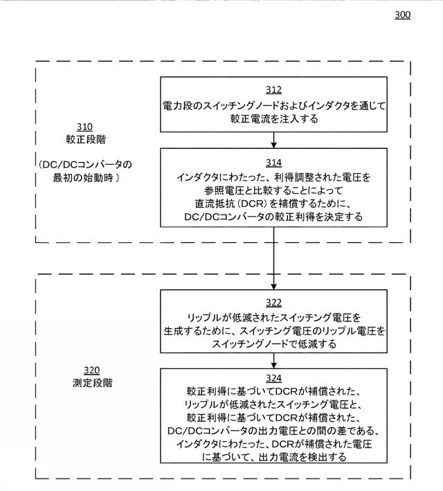 2020018162-外部電力段を備えるＤＣ／ＤＣコンバータの出力電流検出 図000018