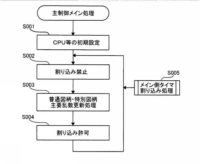 2020025893-遊技機 図000018