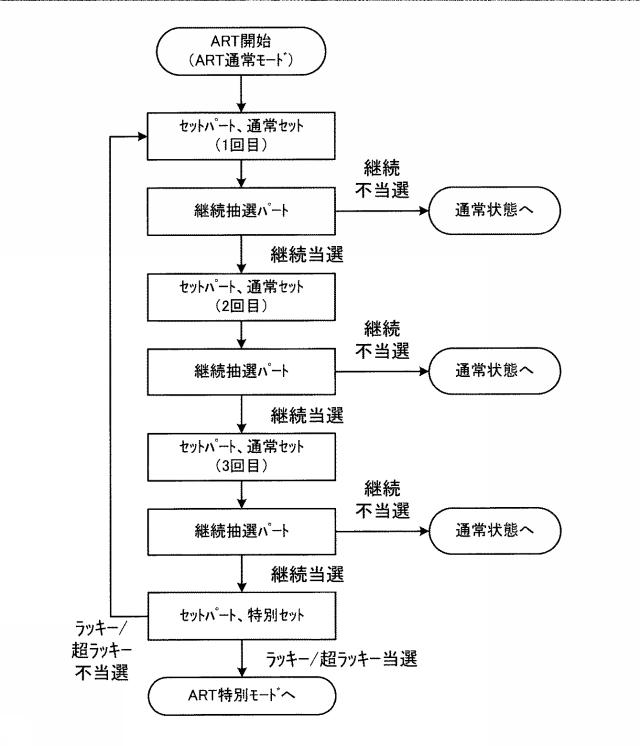 2020048727-遊技機 図000018