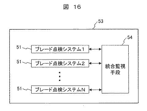 2020118141-風力発電装置のブレード点検システム、風力発電システム、ウィンドファームの遠隔統合監視システム 図000018