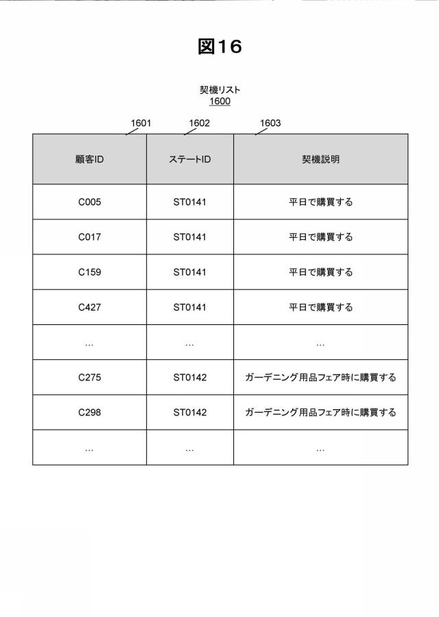 2020119040-管理支援システム及び方法 図000018