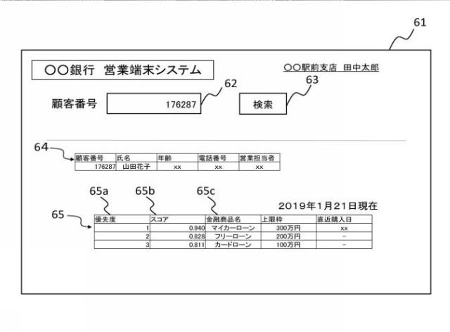 2020140687-営業支援装置、営業先リスト作成装置、営業端末、表示プログラム及びサーバ装置 図000018