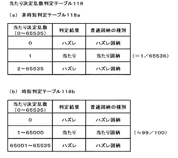 2020199035-遊技機 図000018