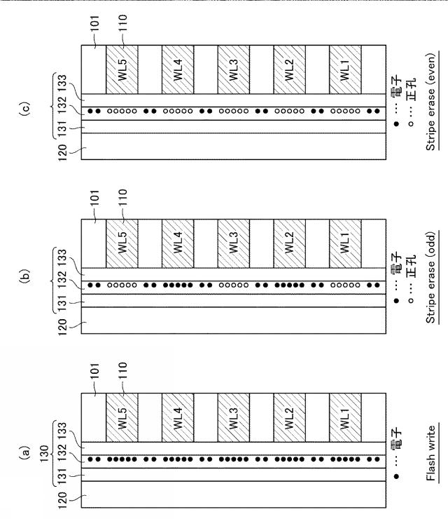 2021026786-半導体記憶装置 図000018