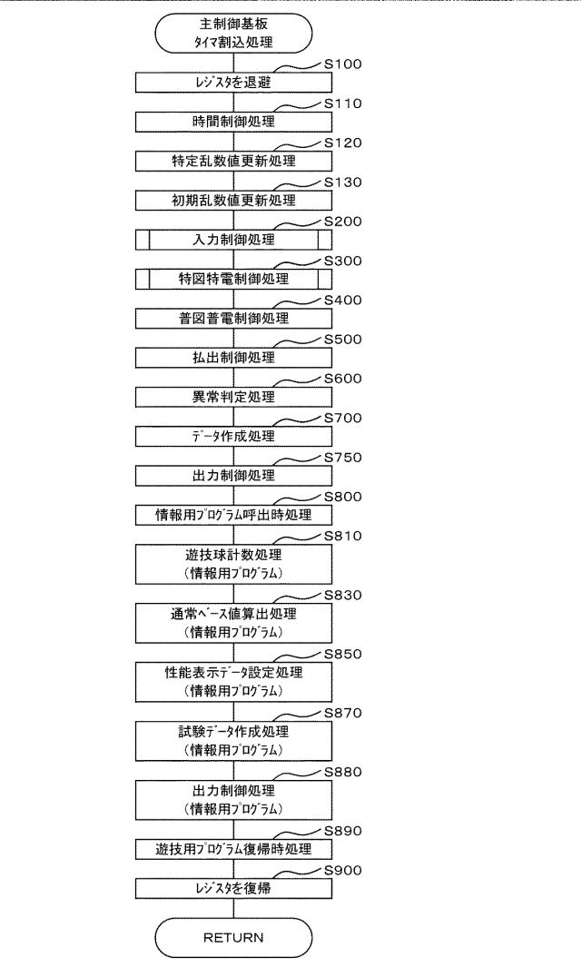 2021040694-遊技機 図000018