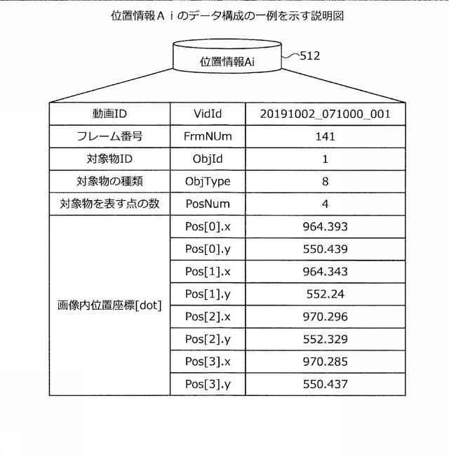 2021071885-領域切り出し方法および領域切り出しプログラム 図000018