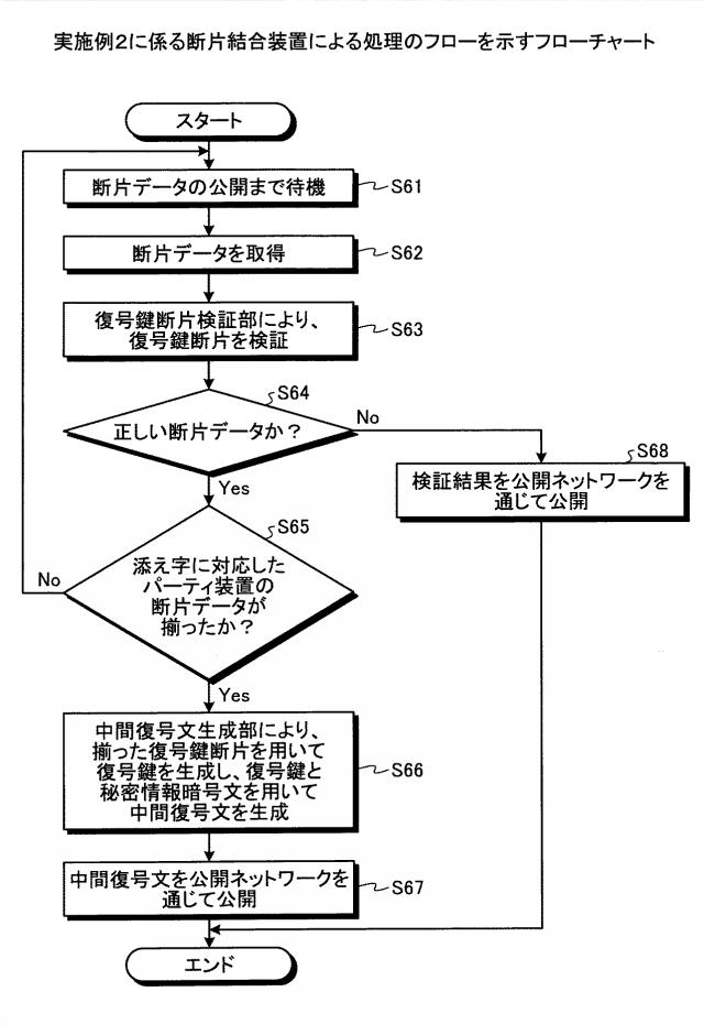 2021072593-暗号処理システム及び暗号処理方法 図000018