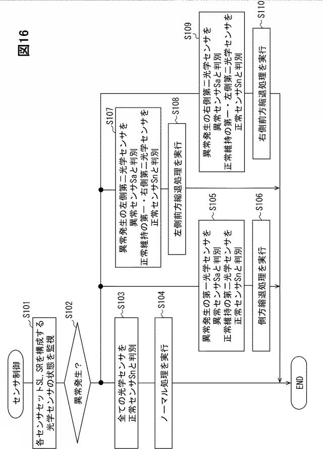 2021092425-センサ制御装置、センサ制御方法、センサ制御プログラム 図000018