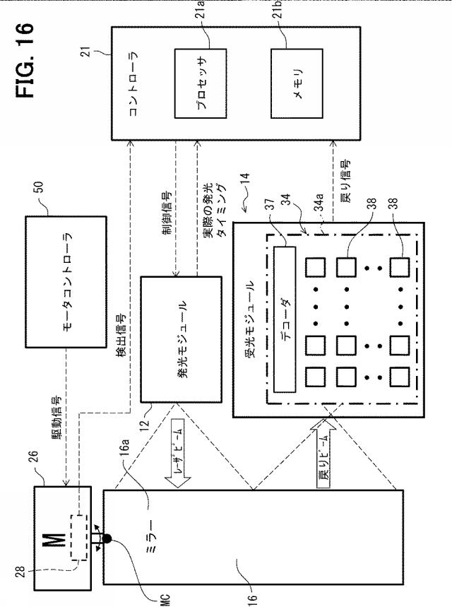 2021124496-ＬＩＤＡＲ装置 図000018