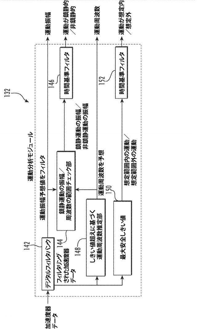 2021154181-乳幼児用鎮静／睡眠支援装置 図000018