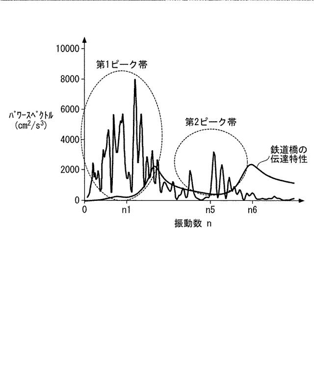 2021169840-構造物の制振装置 図000018