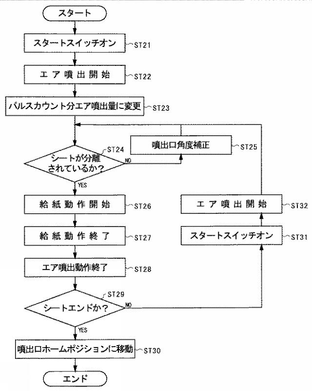 2021178692-給紙装置及び画像形成装置 図000018