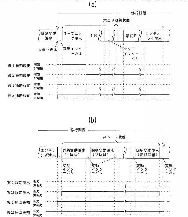 2021191396-遊技機 図000018