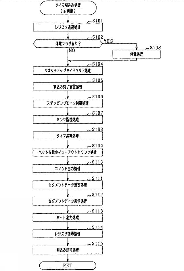 2021194029-遊技機 図000018