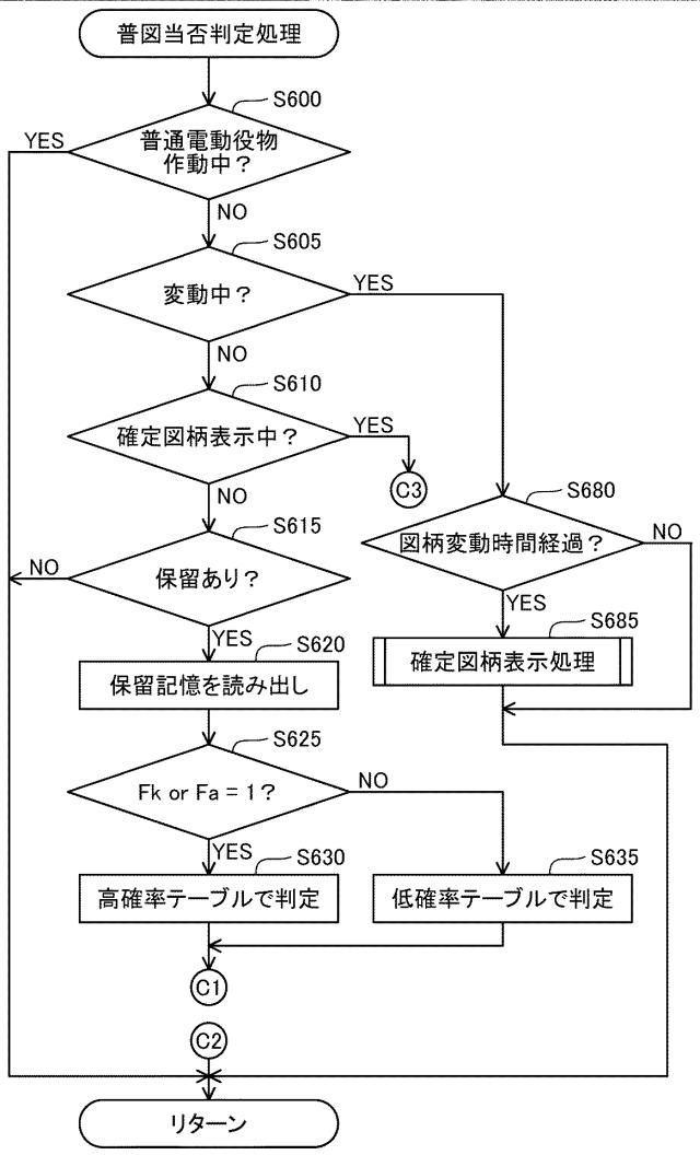 2021194088-弾球遊技機 図000018