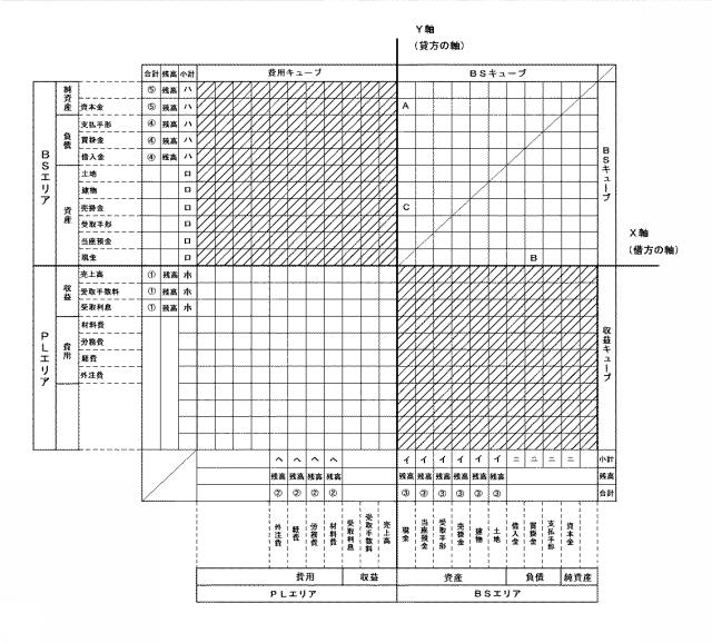 2015007954-３Ｄ会計システム 図000019