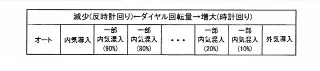 2015016790-車両用空調装置 図000019