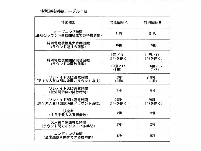 2015097760-遊技機 図000019