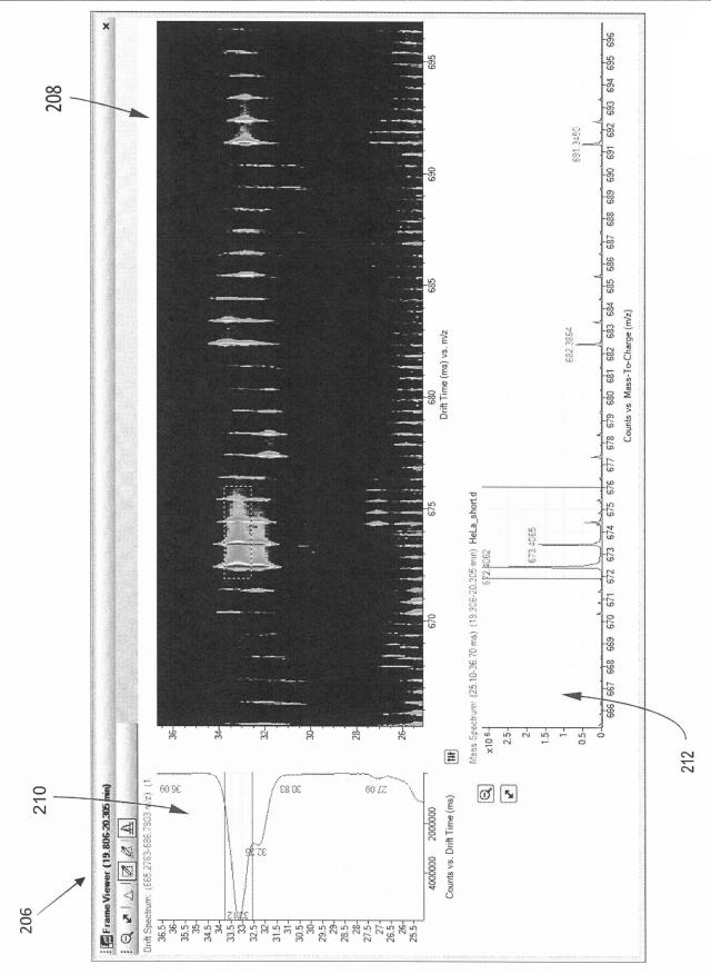 2015114327-イオン移動度／質量分析法の多次元データを表示するためのユーザインターフェース、システム及び方法 図000019