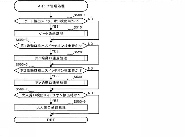 2015128518-遊技機 図000019