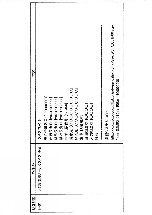 2015133014-業務タスク管理装置、業務タスク管理方法および業務タスク管理プログラム 図000019