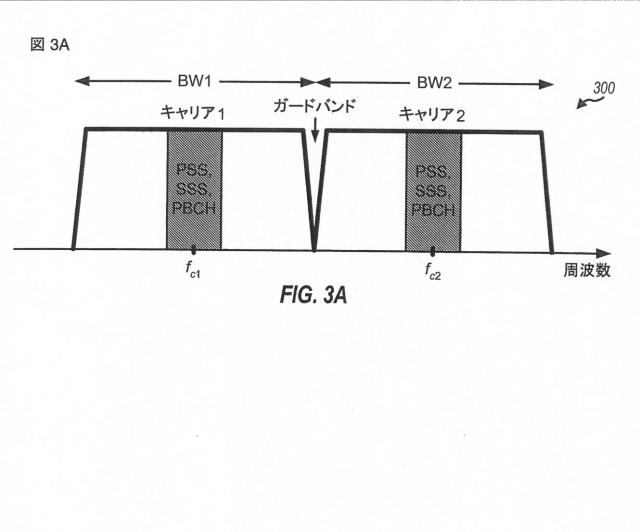 2015136135-より低い第２のパワーレベルで送信することによる干渉の軽減 図000019