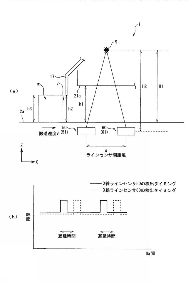 2015200620-Ｘ線検査装置 図000019