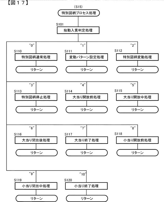 2015221354-遊技機 図000019