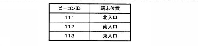 2015228122-コンテンツ出力装置、コンテンツ出力システム、プログラム及びコンテンツ出力方法 図000019