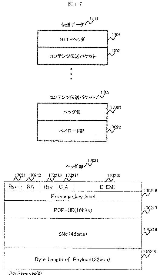 2015228656-コンテンツ送信装置及び方法 図000019