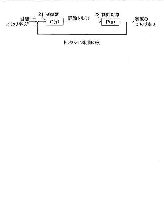 2015233358-左右独立駆動車のトラクション制御機能付き駆動制御装置 図000019
