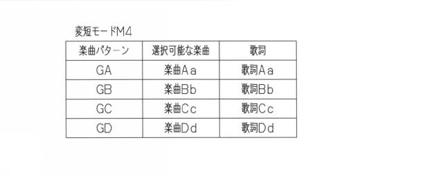 2016000290-遊技機 図000019