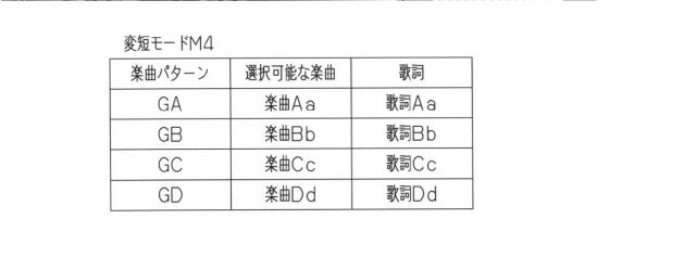 2016000294-遊技機 図000019