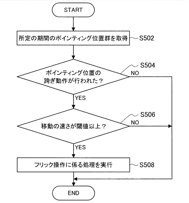 2016053767-情報処理装置、情報処理方法およびプログラム 図000019