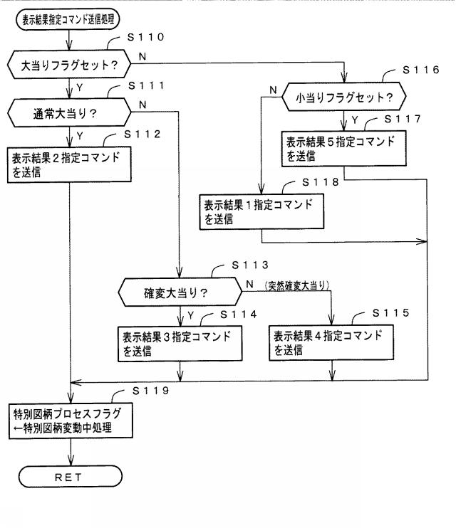 2016202535-遊技機 図000019